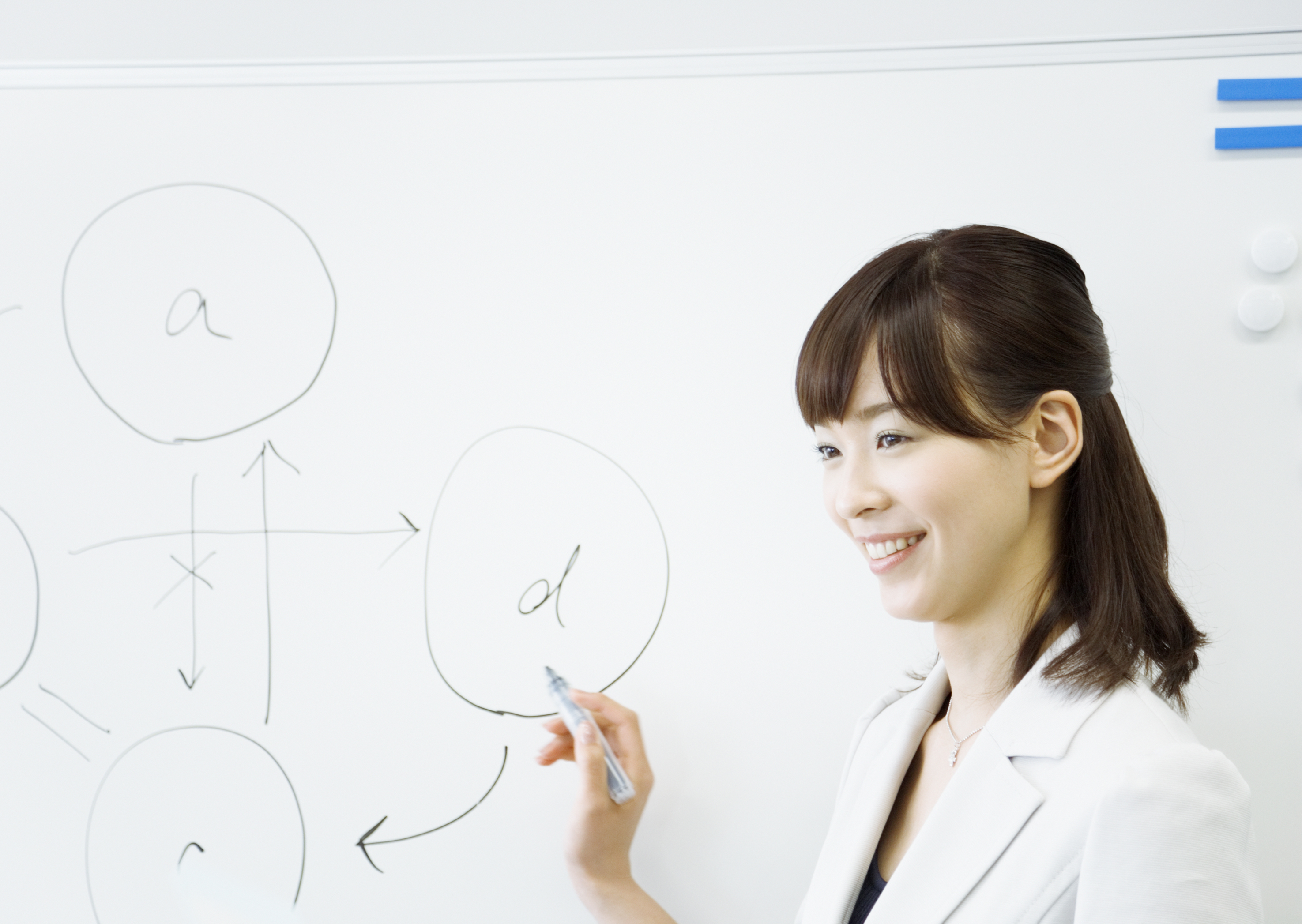 不動産土地活用